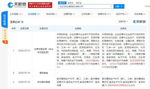馬應龍藥業集團拓展數字化服務，新增藥品互聯網信息服務業務
